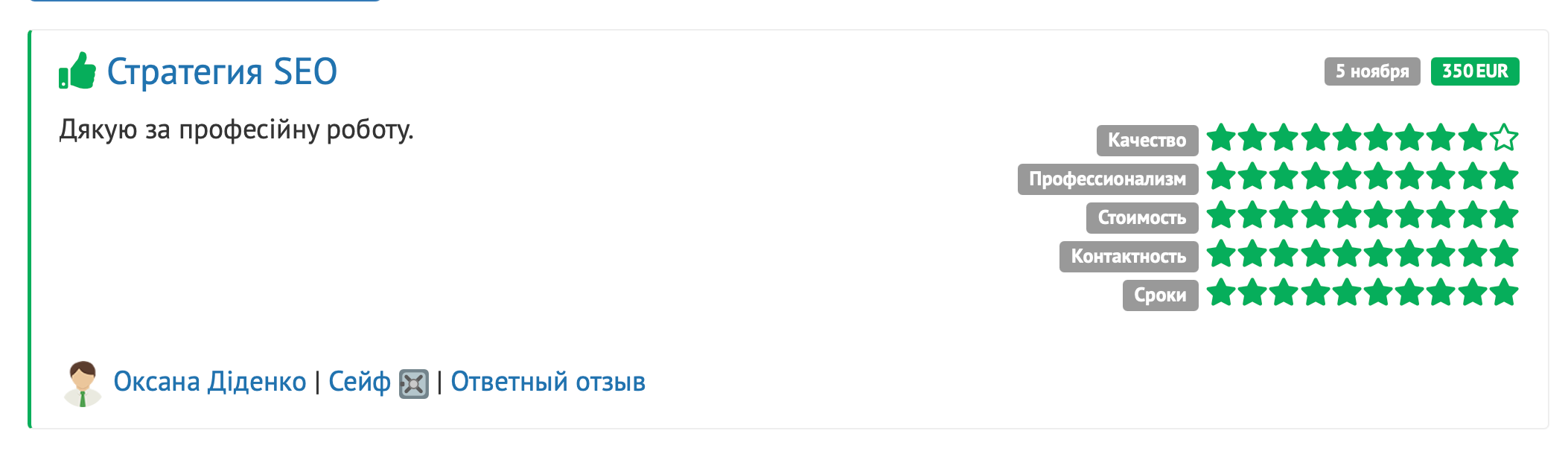 вігук Rusfet Company